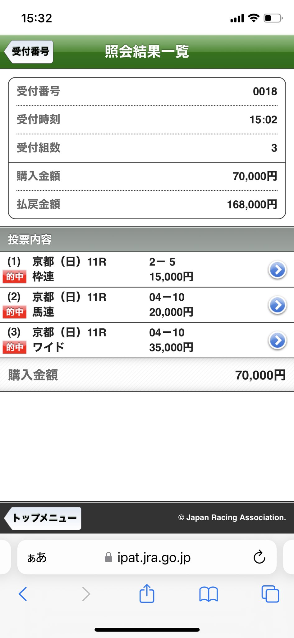 ２０２６年５月１０日の京都１１レースの平城京ステークスの的中馬券
