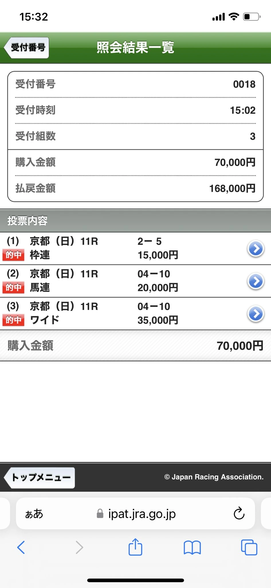 ２０２６年５月１０日の京都１１レースの平城京ステークスの的中馬券