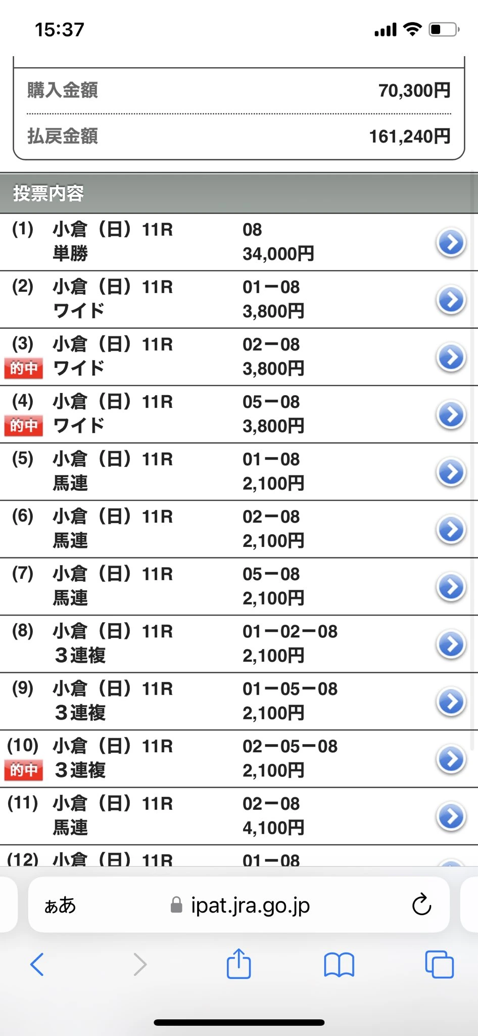 ２０２６年６月２８日小倉１１レースの横けんの的中馬券