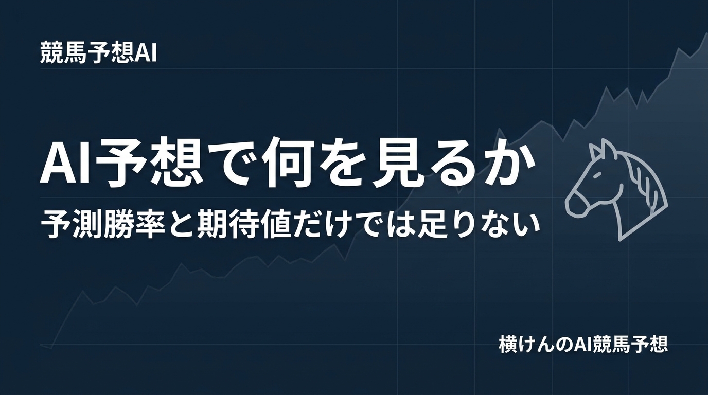 競馬予想AIで何を見て本命を決めるのかを解説する、横けんのAI競馬予想のアイキャッチ画像