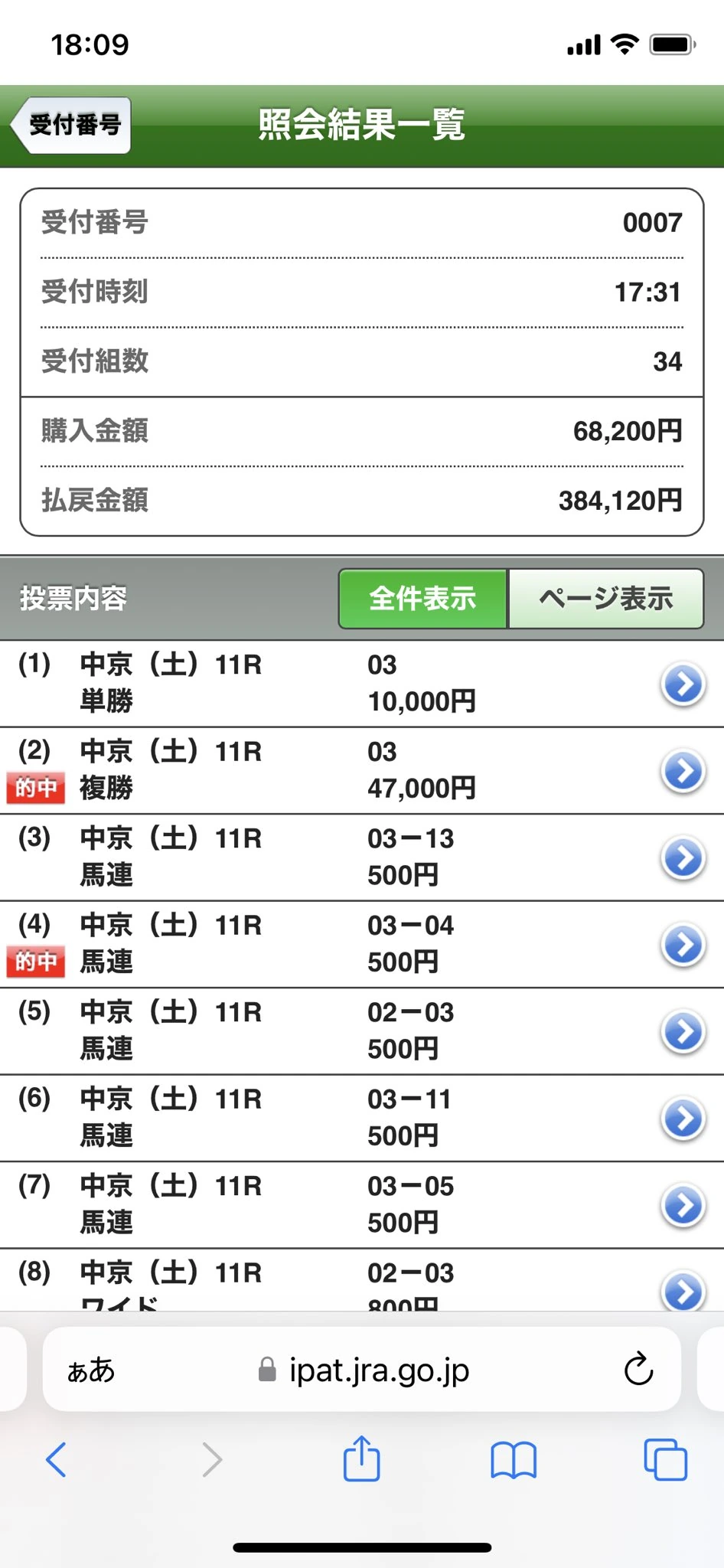 2026年8月15日の中京11レースの横けんが的中させた本命プチプランスの的中画像