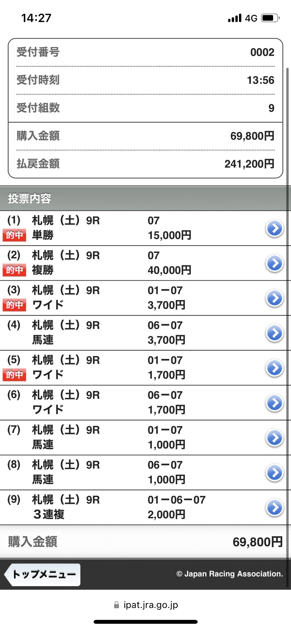 2026年8月1日の札幌9レースの横けんが的中させた本命サタデーサンライズの的中画像