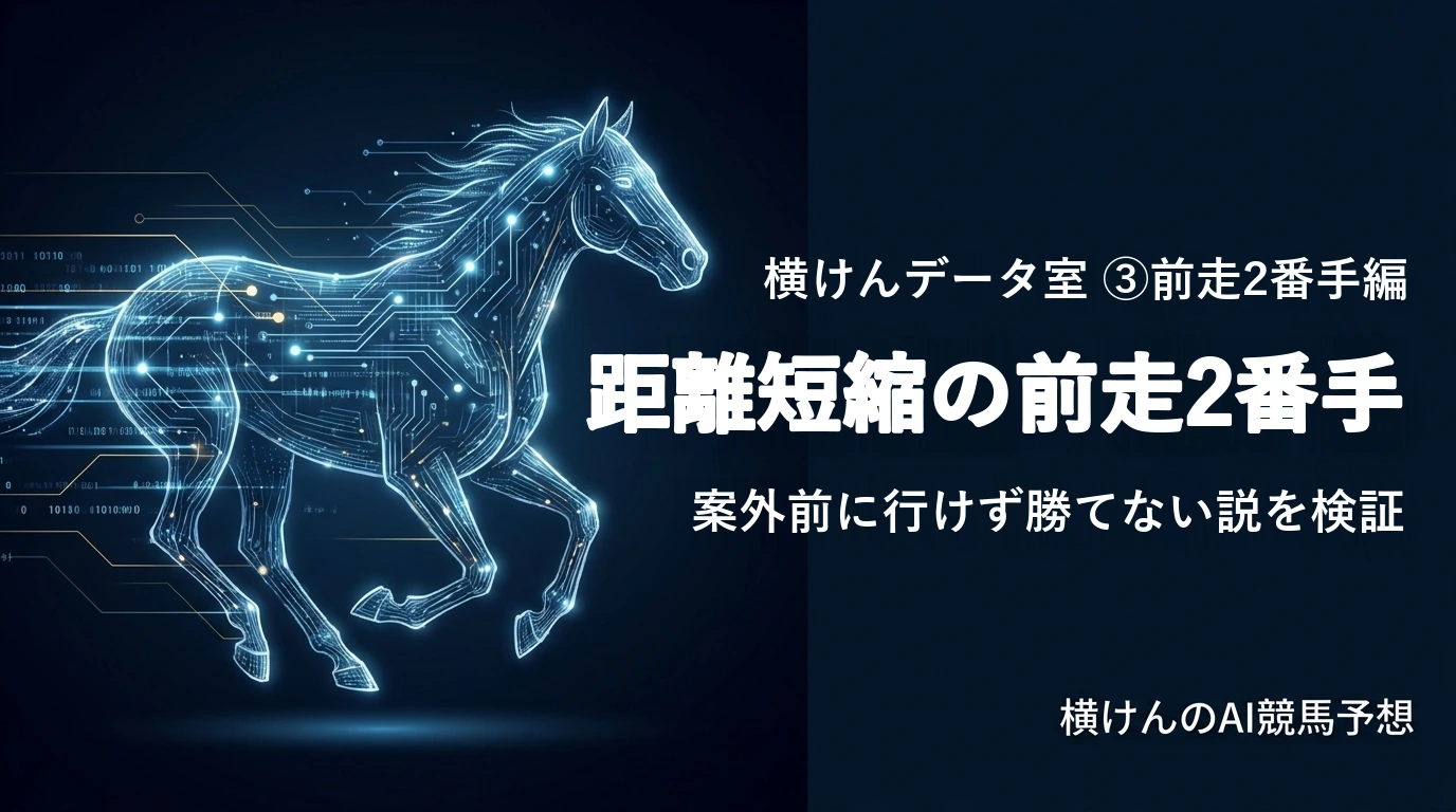 紺色の背景に光る線で描かれた走る馬。右側に白い文字で「横けんデータ室 ③前走2番手編」「距離短縮の前走2番手」「案外前に行けず勝てない説を検証」、右下に「横けんのAI競馬予想」。