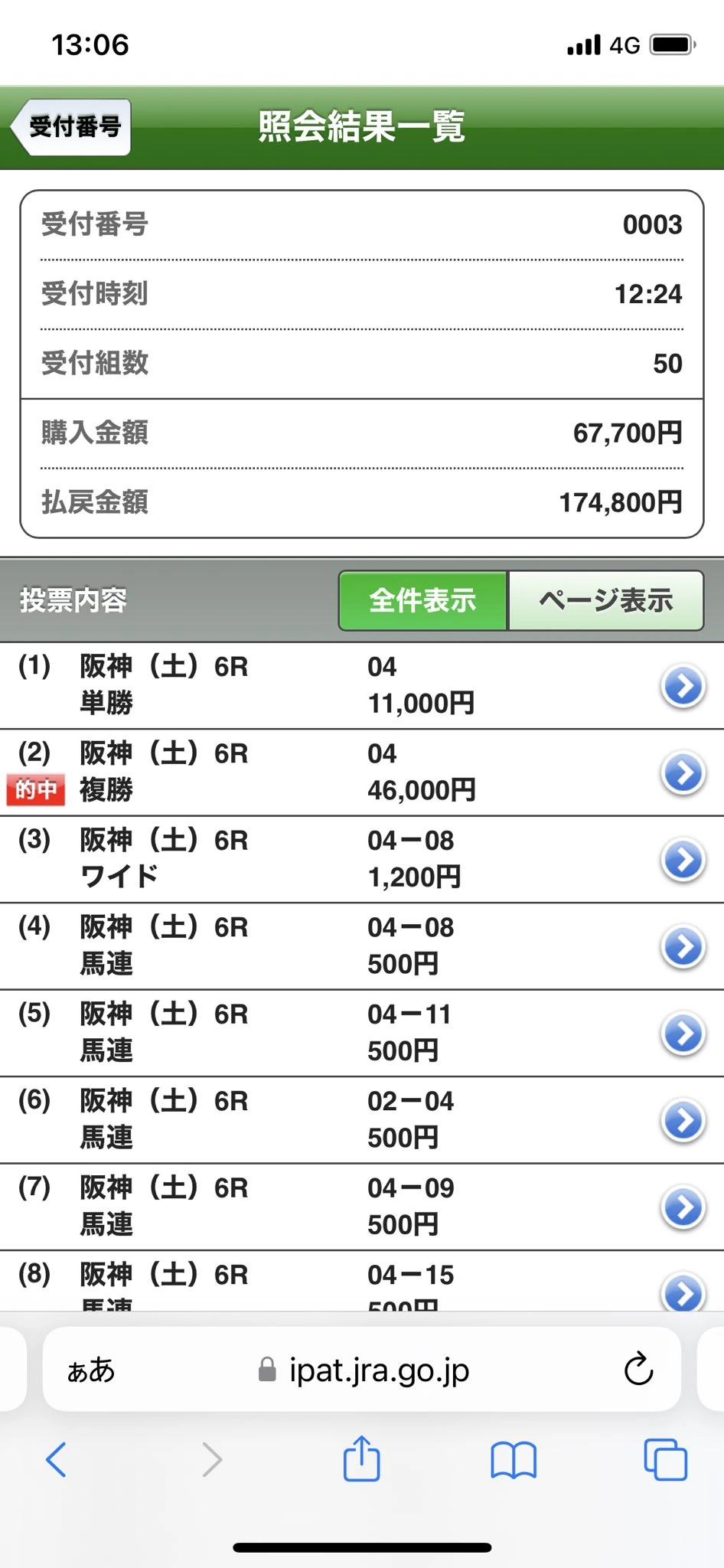 2026年9月26日の阪神6レースの横けんが的中させた本命エイシンマールスの的中画像